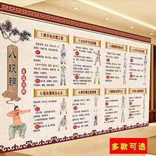 八段锦挂图中医养生穴位经络海报健身文化宣传壁画家用气功贴画纸