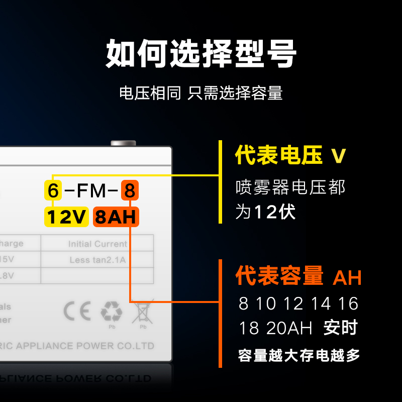 农用电动喷雾器大容量12V锂电池12AH14AH16AKH18AH20AH喷药机电瓶