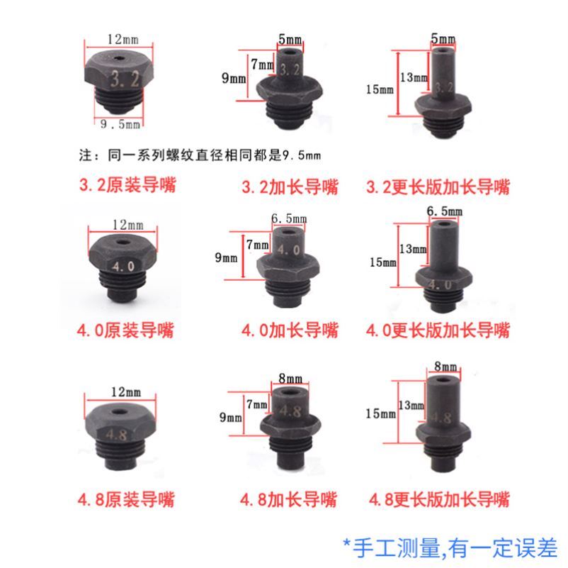 罗哥ROCOL铆钉枪导咀凸导嘴气动拉钉枪拉铆枪加长鼻嘴配件拉丝钉