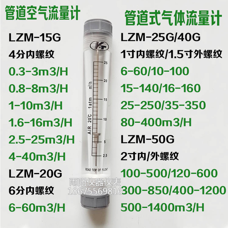 管道气体流量计有机玻璃转子DN15管道式ZYIA流量计压缩空气流速表