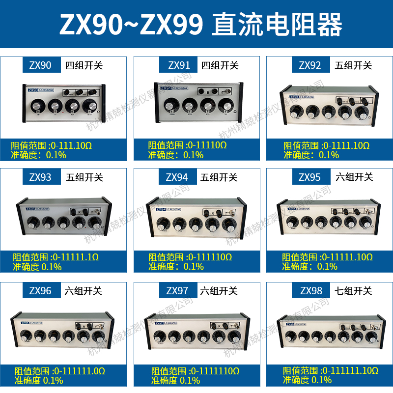 上海正阳ZX90ZX92ZX93 ZX94 ZX95 ZX96 ZX97 ZX98 ZX99直流电阻器