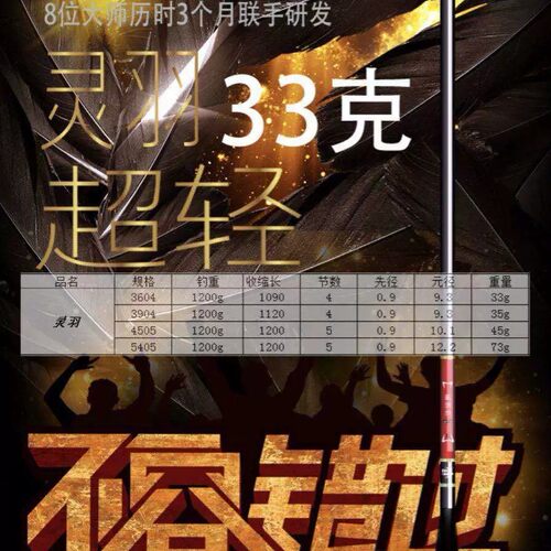 威海铁克灵羽超细休闲石墨烯钓具