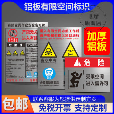 有限空间作业安全警示温馨提示告知牌严禁无关人员进入内部作业时