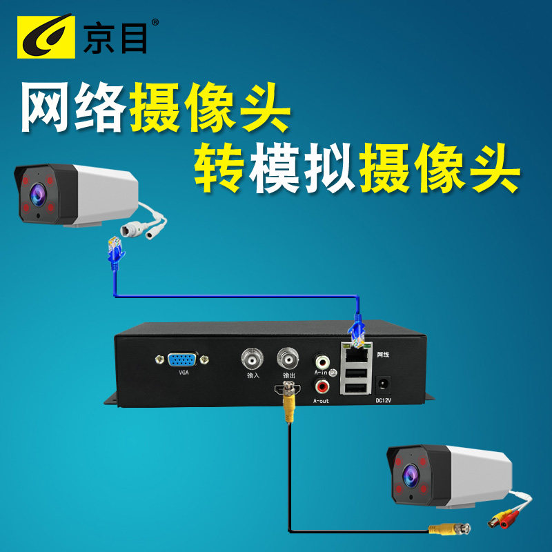 .1路监控信号网器视频格式解码视频解码器