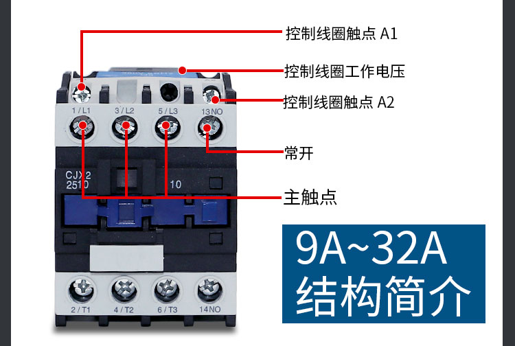 安嘉交流接触器CJX2-0910 1210 1810 2510 6511单相220三相380V