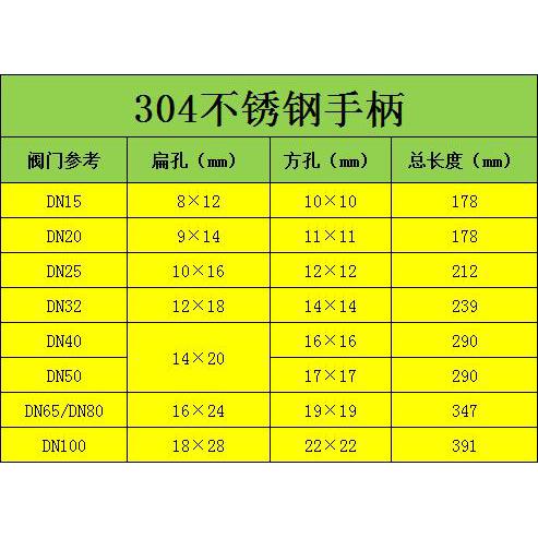 304不锈钢法兰球阀手柄DN25加长方孔扁孔DN32阀门开关扳手DN50