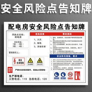 配电房岗位告知卡告知牌提示牌风险点辨识牌岗位明白卡仓库车间工