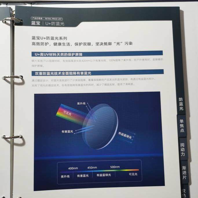 豪雅100 1.67非球面浅蓝绿膜树脂镜片加硬加膜防辐射防蓝光近视片
