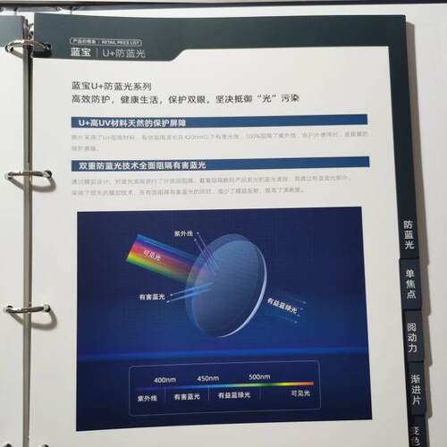 豪雅100近视眼镜片加硬膜非球面