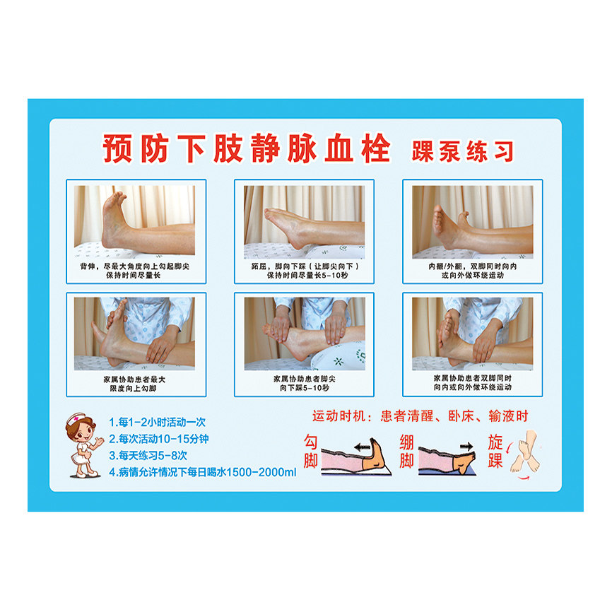 预防静脉血栓挂图 预防跌倒坠床海报 医院踝泵练习温馨提示墙贴画