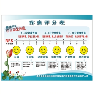医院温馨提示标牌 疼痛评分标贴墙贴宣传挂图 疼痛评分表修改海报