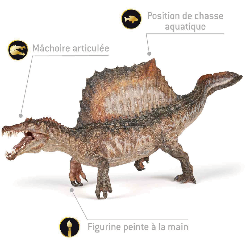 法国papo 限量棘龙脊背龙55077 侏罗纪恐龙古兽仿真模型玩具礼盒