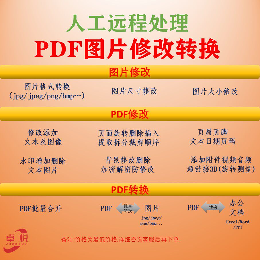 PDF图片修改转换文本图像页面页眉页脚水印背景加解密附件3D旋转