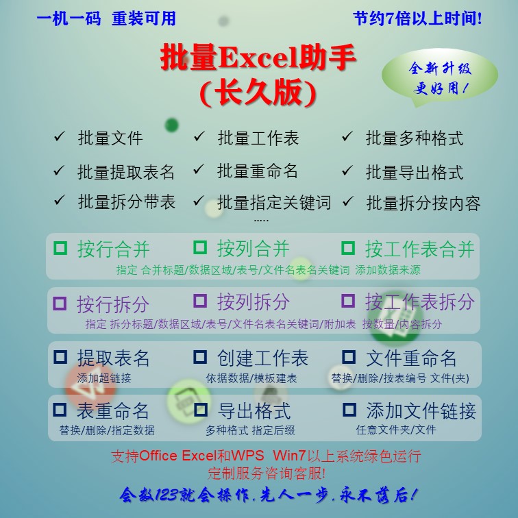 Excel批量表格合并拆分提取建表改名链接转换疫情统计表WPS长久版