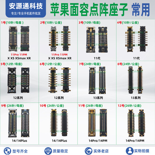 适用：苹果点阵排线座面容座子