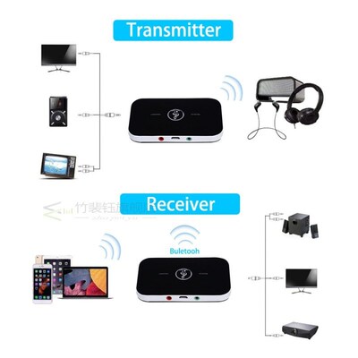 pgraded Bluetooth 5.0 Audio Transmitter Receiver RCA 3.5mm A