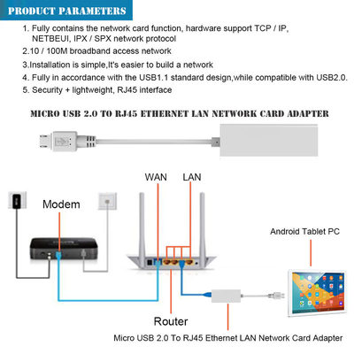 High Quality 5-Pin Micro USB 2.0 To RJ45 LAN Ethernet Networ