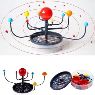 Nine Planets in Solar System Planetarium Painting Arts and