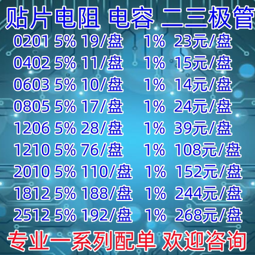 贴片电阻电容厚声全新原装2024
