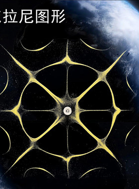 克拉尼图形实验平面驻波摩擦声音成像图案物理趣味教学实验仪器材