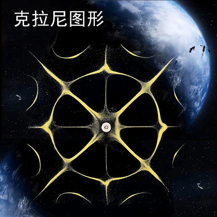 克拉尼图形实验平面驻波摩擦声音成像图案物理趣味教学实验仪器材