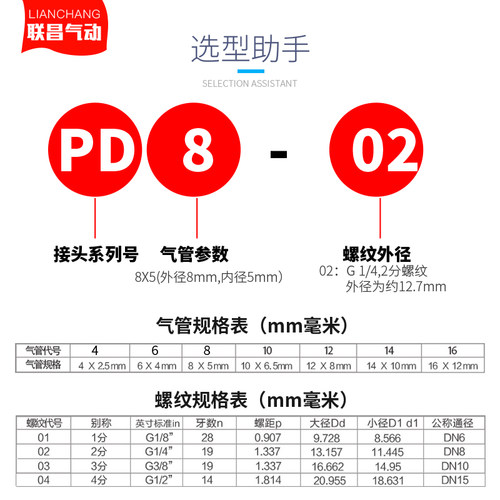 气动快速接头气管快插螺纹三通PD6-01 PD8-02 PD10-03 PD12-04