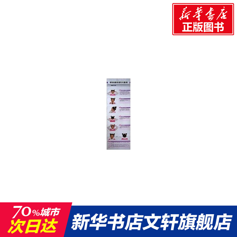 眼保健按摩示意图(赠视力表)(赵兰江) 付建信李志华 正版书籍 新华书店旗舰店文轩官网 化学工业出版社