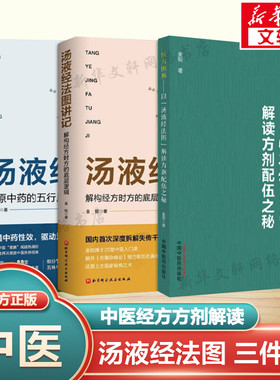 正版3册 医方图解 以