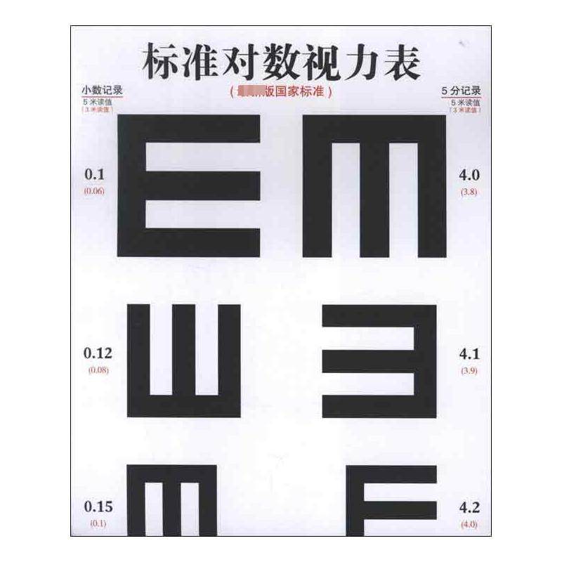 新华书店正版 五官科 文轩网