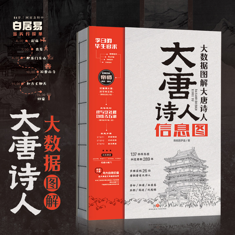 【新华文轩】大唐诗人信息图 青铜菩萨蛮著 大数据图解大唐诗人 唐代诗人的科普读物三四五六年级课外推荐阅读书了解历史文化知识
