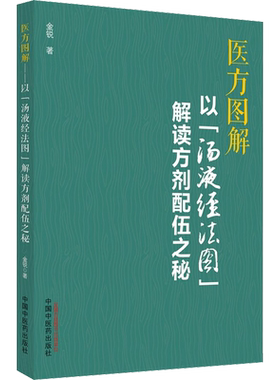 医方图解 以