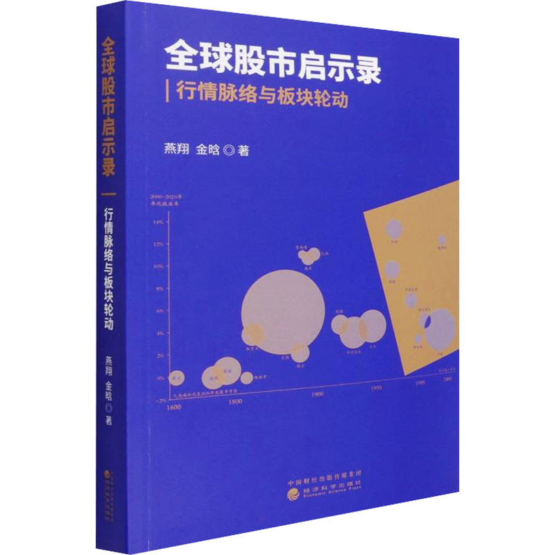 全球股市启示录 行情脉络与板块轮动 燕翔 股票市场总体概况 发展脉络 股市行业板块表现总结 经济科学出版社 正版书籍