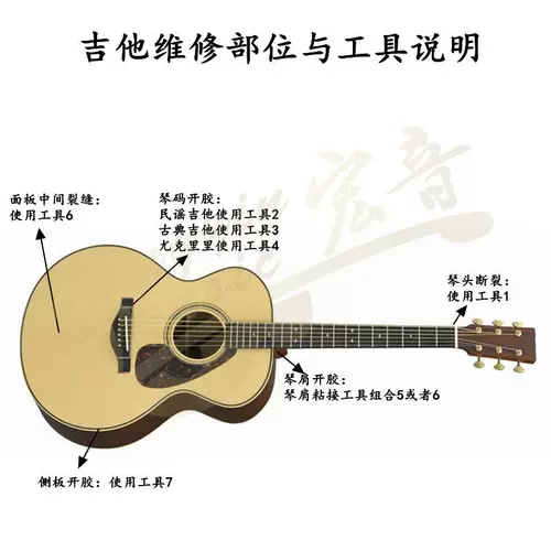 Гитара, восстанавливающий клей, против трещин