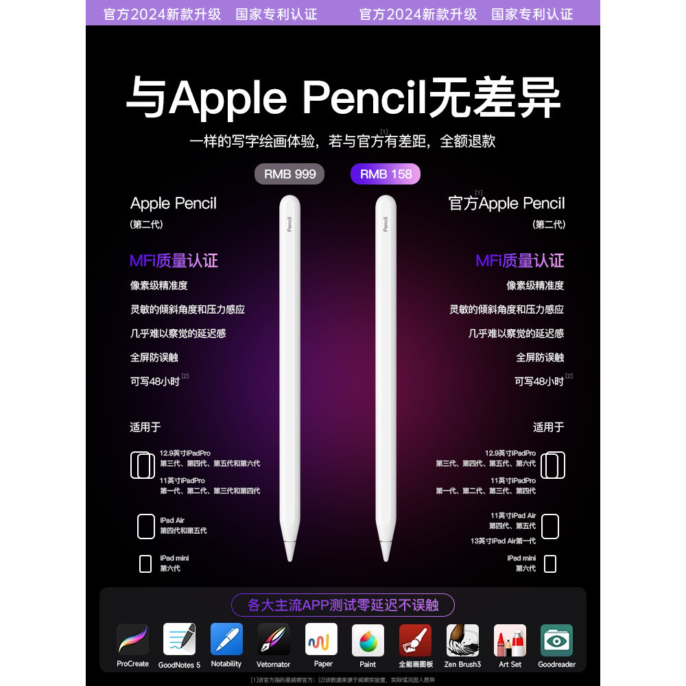 适用苹果二代ipad触控笔applepencilpro华强北一代电容笔air6平替