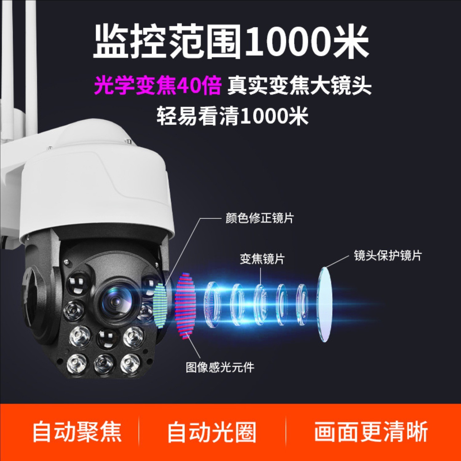 大型球室外摄像机CW5双摄监控器家用户外门口远程手机摄影头全