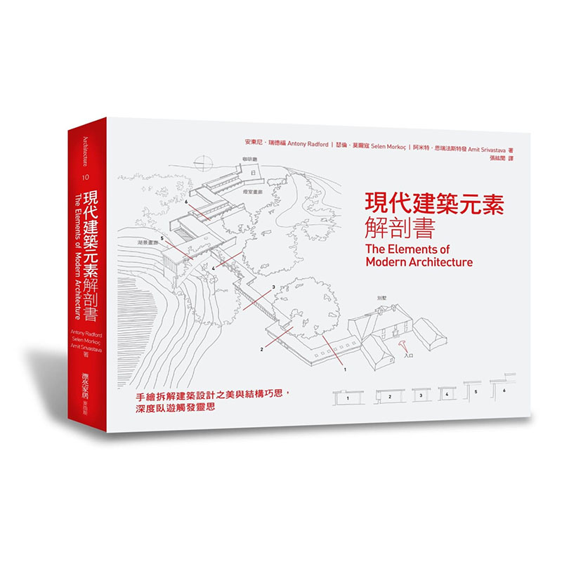 预售正版 安东尼．瑞德福(Antony Radford)、瑟伦．莫尔寇(Selen Morkoç) 、现代建筑  艺术设计 原版进口书