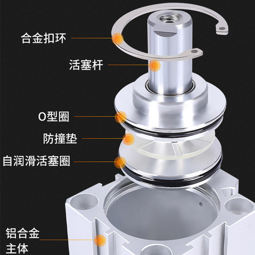 SDA气缸16/20/25x10x35x20x25全套小型薄型气动配件方形超薄汽缸
