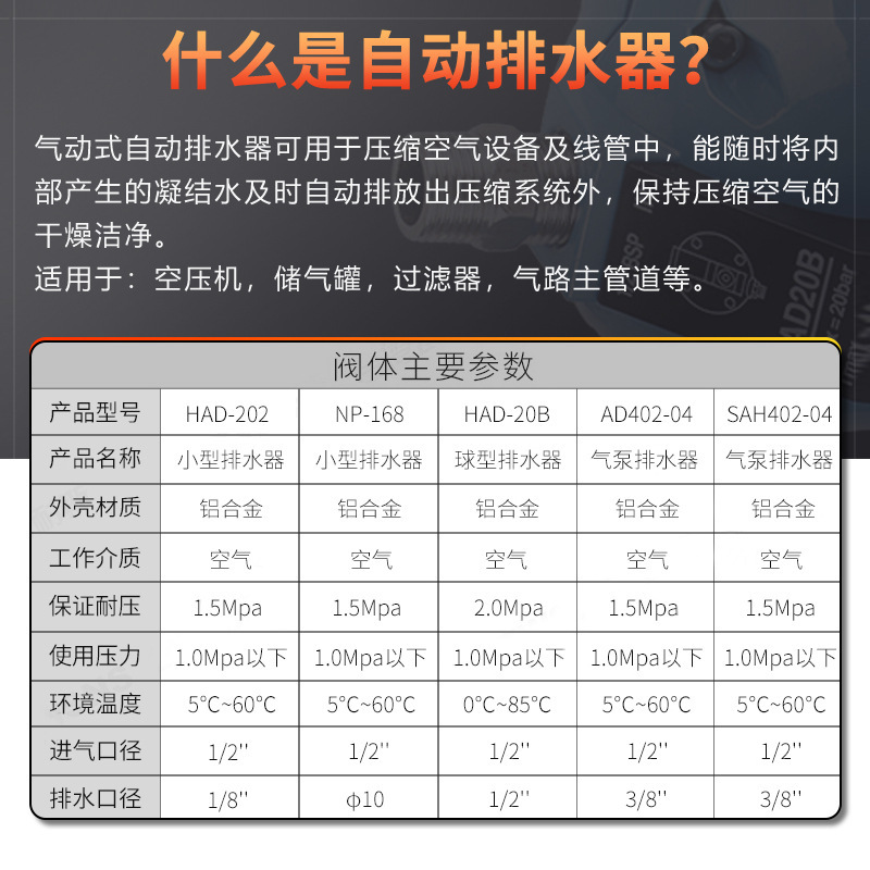 AD402-04空压机自动排水器HAD202 HAD20B PA PB-68阀