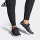 EF0464 EF0465 Adidas 女子高尔夫运动鞋 阿迪达斯正品 2020春季