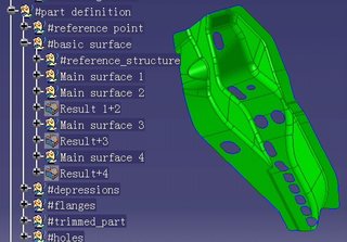 Catia参数化建模设计模板/CATIA视频教程/送CATIA格式3D模型