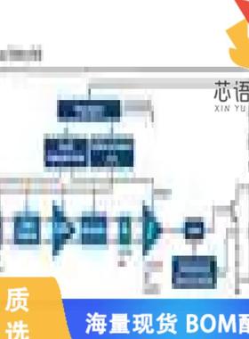 全新TLV49644TBXALA1原装(MAG SWITCH IC HALL EFF 3