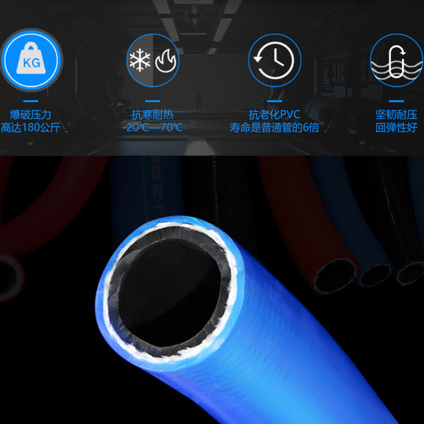 韩国三山Sam氧气管乙炔焊割工业用高压管橡胶软管氮气氩气二氧8MM