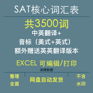 SAT核心单词词汇表巴朗词表3500词中英翻译加音标含英英翻译