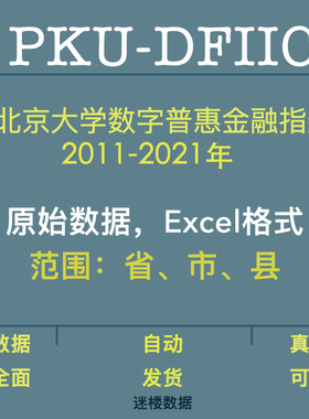 PKU-DFIIC数据库北京大学数字普惠金融指数11-21省市县级原始数据