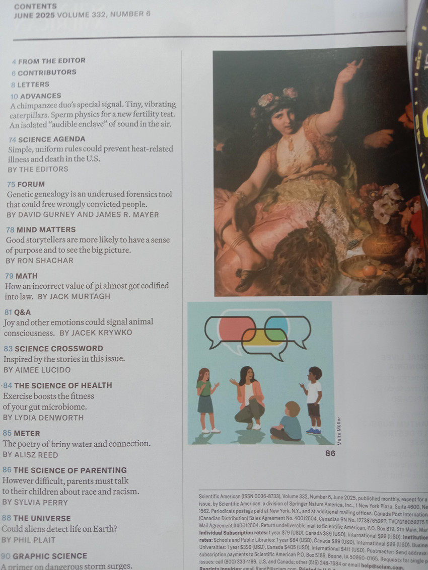 Buy Scientific American January-June 2025 Digital Set - Product image 4