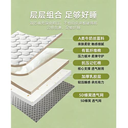 乳胶记棉床垫软垫家用卧室985211忆榻米租房专用床子180垫x榻200