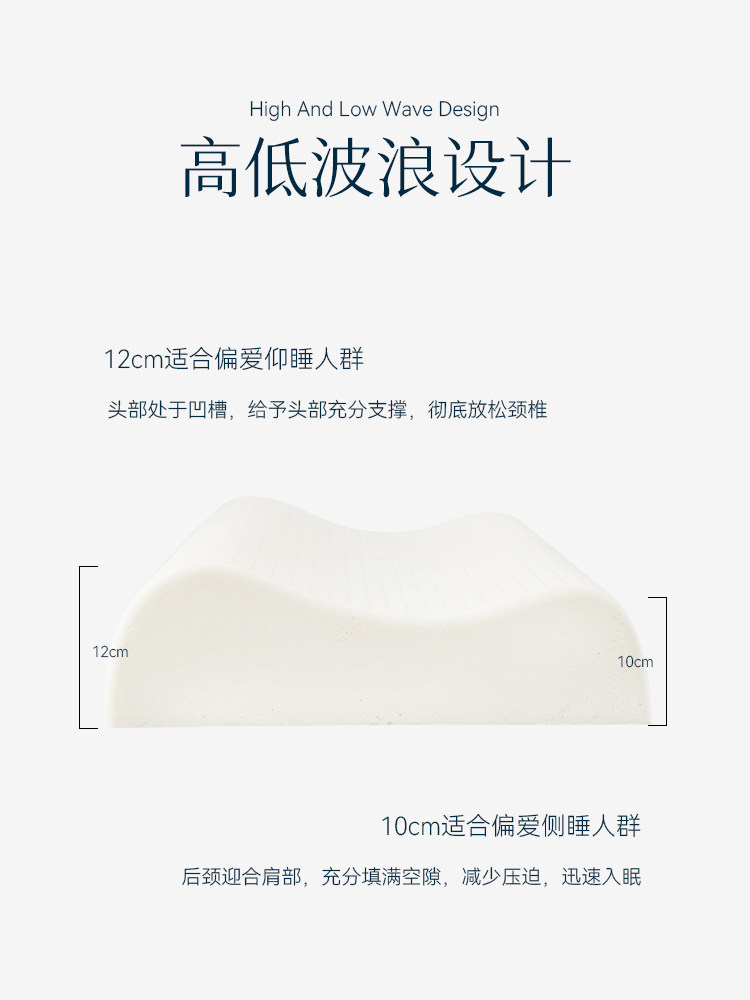 LYNPON LIN PENG TERRALAY IMPORTED LATEX ANTI-MITE LATEX PILLOW PHYSICAL NATURAL WAVE PILLOW ADULT NECK PROTECTOR