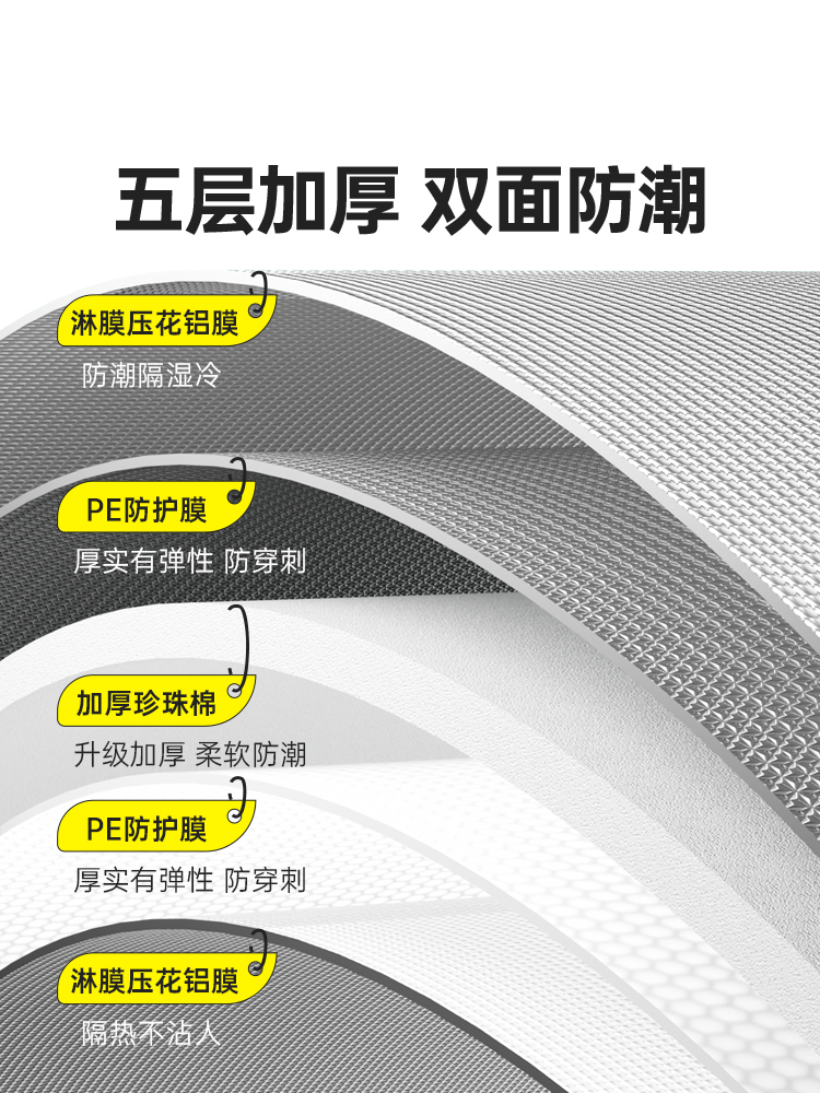 原始人铝膜防潮垫户外帐篷加厚地垫便携家用打地铺防水隔潮野餐垫