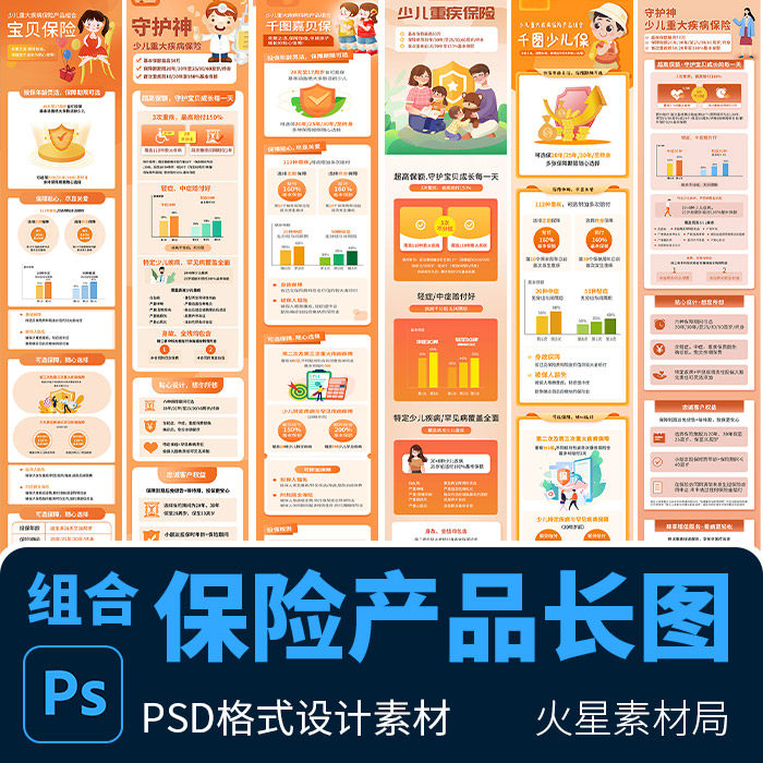 重大疾病相互保险计划产品介绍宣传信息长图h5海报 psd设计素材
