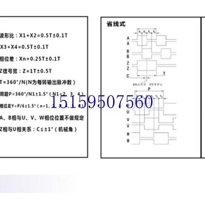 议价�7�0米村电机编码器通用STE思迪SF48Z9-2500P8-5VL现货议价